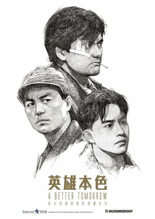 北京师范大学毕业证样本